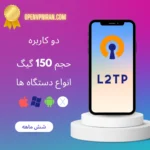 تصویر از یک گوشی موبایل که داخلش مشخصات اکانت نوشته شده